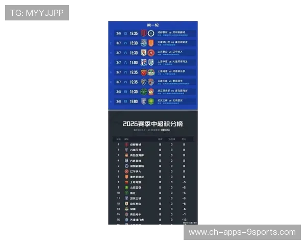 申花逆转能力凸显比赛韧性大幅增强，申花转会新闻最新消息