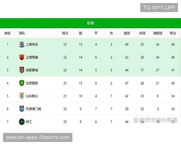 联赛最新战局分析全览,联赛最新排名 联赛最新战局分析全览,联赛最新排名