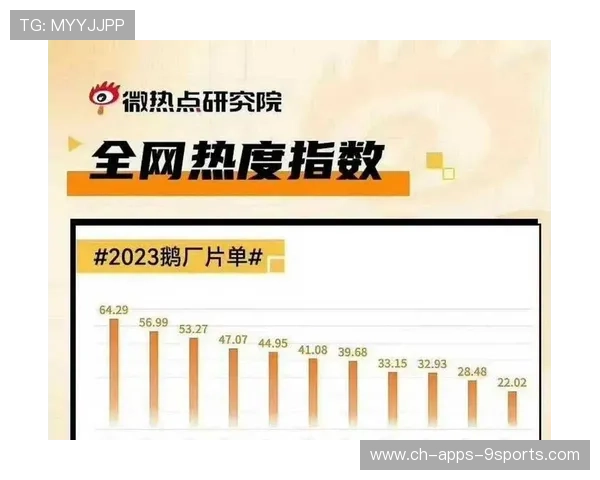 操作秀成为全网热点