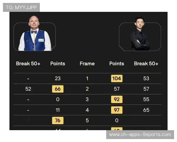 爆冷冠军！震惊全场